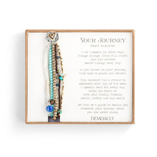 Turquoise Your Journey Heart Bracelet